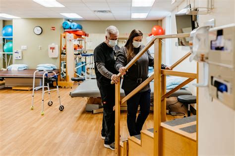 Inpatient Rehabilitation .